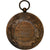 Francja, medal, Union Régionale des Patronages du Sud-Ouest, 1909, Brązowy