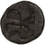 Troas, Diobol, 6th-5th century BC, Abydos, Silber, S+, SNG-Cop:1-2