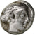 Troade, Obole, ca. 360-340 BC, Antandros, Argent, TTB, SNG-Cop:214