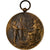 França, medalha, Union Régionale des Patronages du Sud-Ouest, 1910, Bronze
