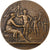 França, medalha, Ministère de la Guerre, Concours de Tir, n.d., Bronze