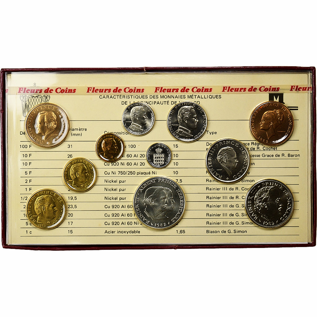 Mónaco, Rainier III, Coffret 1 c. à 100 frs., 1982, Monnaie de Paris, FDC, Sin