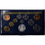 France, Coffret 1 c. à 100 frs., 1982, MDP, série FDC, MS(65-70)