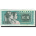 Geldschein, China, 2 Jiao, 1980, KM:882a, S
