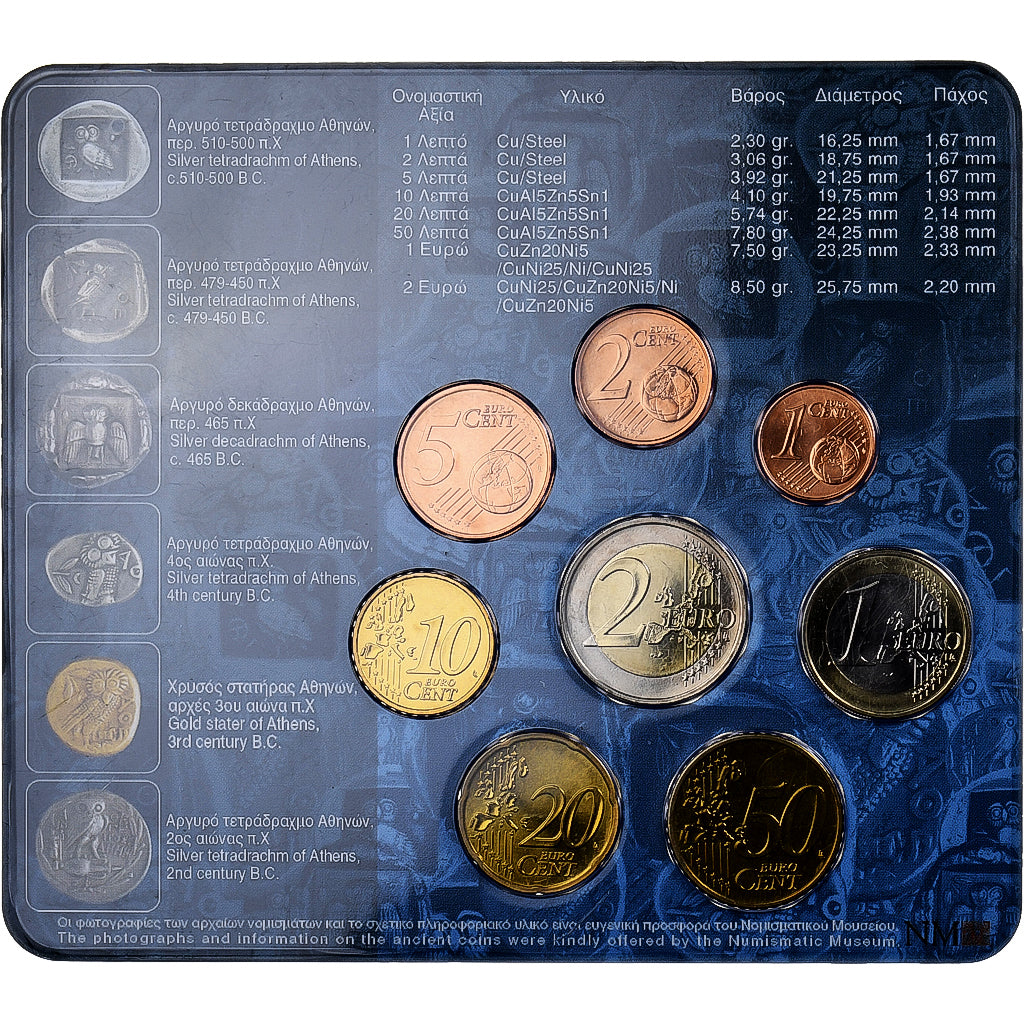 Greece, Set 1 ct. - 2 Euro, Coin Card, BU, 2005, Athens, MS(65-70)