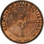 Francia, ficha, 1 Euro de Wasquehal, 1996, Rame, SPL-