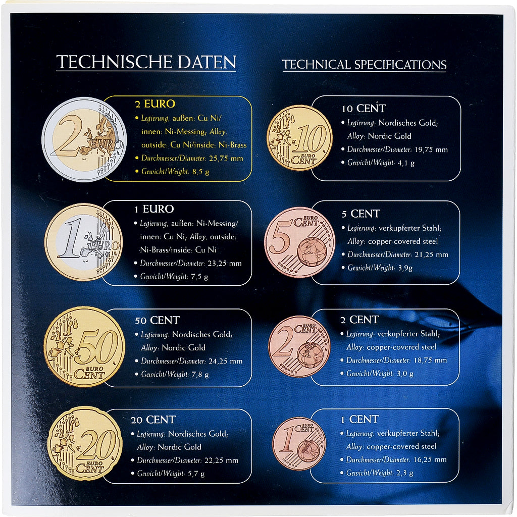 Áustria, Coffret 1c. à 2€, 2007, Vienna, BU, MS(65-70), N/D