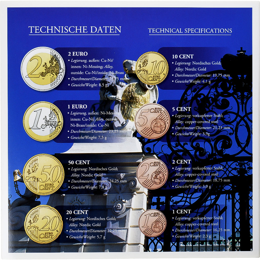 Autriche, Coffret 1c. à 2€, 2010, Vienna, BU, FDC