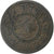 India, Princely state of Jaora, Nawab Muhammad Ismail, Paisa, 1894, Copper