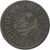India, Princely state of Jaora, Nawab Muhammad Ismail, Paisa, 1894, Copper