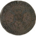 Países Baixos Espanhóis, Token, Carlos II, Bureau des Finances, 1674