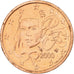France, 2 Centimes, 2000, Pessac, Copper Plated Steel, AU(55-58), KM:1283