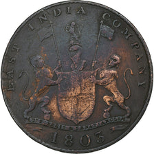 Inde britannique, MADRAS PRESIDENCY, 10 Cash, 1803, Soho, Cuivre, TB+, KM:319