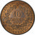 Francia, 10 Centimes, Cérès, 1888/7, Paris, Bronce, MBC+, Gadoury:265a