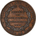 França, medalha, Société des architectes du Nord, 1868, Cobre, Tribout