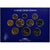 France, Coffret 1 c. à 20 frs., 2000, Monnaie de Paris, BU, MS(65-70)