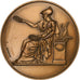 France, Token, Société Industrielle du Nord de la France, Lille, Bronze