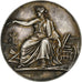 France, Token, Comice Agricole de l'Arrondissement de Lille, 1853, Silver