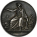 France, Token, Comice Agricole de l'Arrondissement de Lille, 1853, Silver