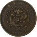 China, Guangxu, 10 Cash, 1907, Kiangnan, Copper, VF(30-35), KM:10k.5