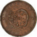 China, Kiangnan, Guangxu, 10 Cash, 1905, Copper, EF(40-45), KM:135.9