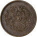 China, CHEKIANG PROVINCE, Guangxu, 10 Cash, 1903-1906, Koper, ZF+, KM:49