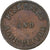 Prince Edward Island, Halfpenny Token, Fisheries and agriculture, 1858, Copper