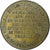 Francia, zeton, Philippe duc d’Orléans, 1900, Latón, BC+