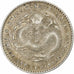 China, Kwangtung province, Guangxu, 1 mace 4,4 candareens, 1890-1908, Silver
