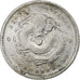 China, Hupeh province, 7,2 candareens, 1895-1907, Silver, VF(30-35), KM:124.1