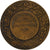 France, Médaille, Société Canine d'Artois, 1927, Bronze, TTB+