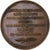 Frankreich, Medaille, Charles X, Monument à la mémoire de Louis XVI, 1826