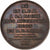 Francia, medalla, Michel de L'Hospital, 1817, Bronce, Caunois, EBC