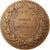 Francia, medalla, Pierre Corneille, Comité de Rouen, Bronce, Borrel, EBC