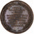 France, Médaille, Mort de Charles Ferdinand, Duc de Berry, 1820, Bronze, SUP