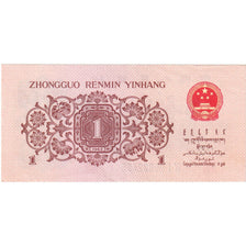 China, 1 Jiao, UNZ