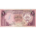 Kuwait, 1 Dinar, BC+