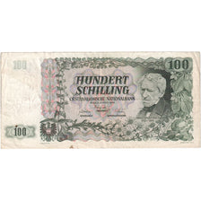 Austria, 100 Schilling, 1954-01-02, BC+