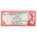 East Caribbean States, 1 Dollar, EF(40-45)