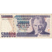 Türkei, 500,000 Lira, S+