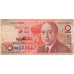 Morocco, 10 Dirhams, VF(20-25)