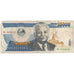 Laos, 10,000 Kip, MB