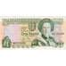Jersey, 1 Pound, AU(55-58)