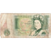 Great Britain, 1 Pound, VF(20-25)