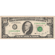 Estados Unidos, 10 Dollars, MBC