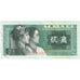 China, 2 Jiao, UNC(65-70)