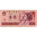 China, 1 Yüan, VF(20-25)