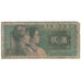 Banknote, China, 2 Jiao, 1980, 1980, KM:882a, AG(1-3)