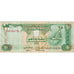 United Arab Emirates, 10 Dirhams, VF(30-35)