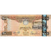 United Arab Emirates, 200 Dirhams, VF(30-35)